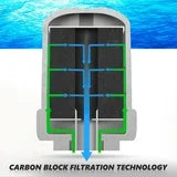 MWF Water Filter for GE Refrigerators, Replacement Water Filter Cartridge for GE MWF