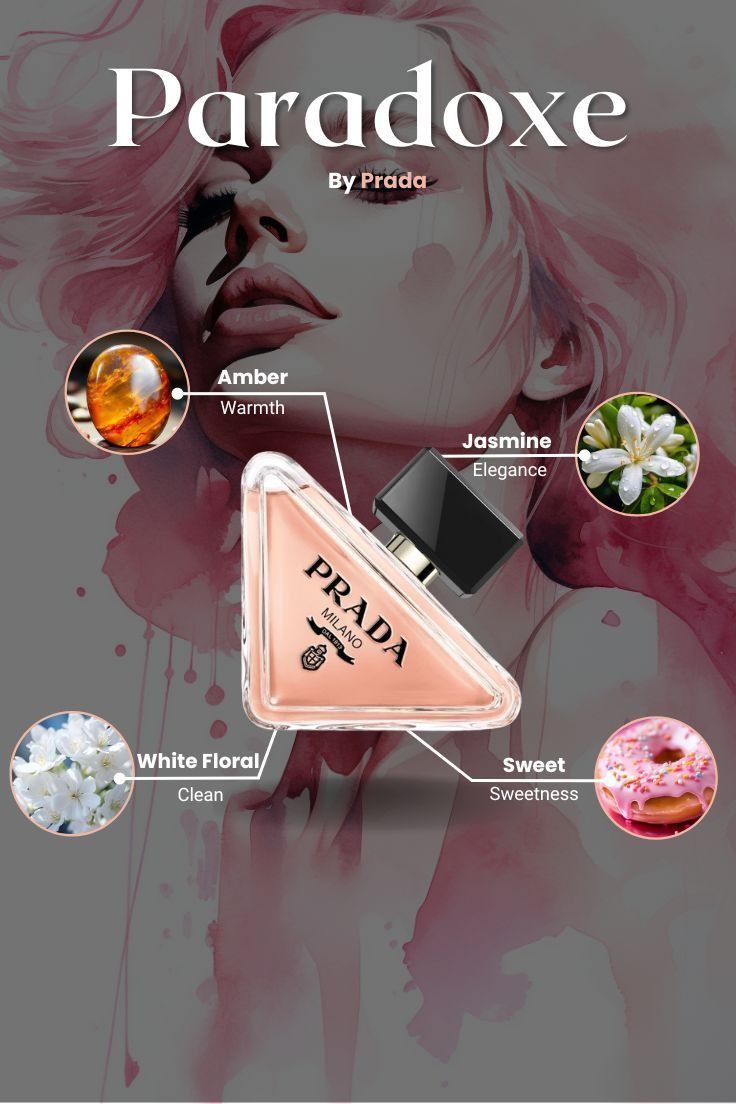 Prada Paradoxe 50ml Women's Eau de Parfum