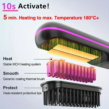 Cordless Hair Straightener Brush