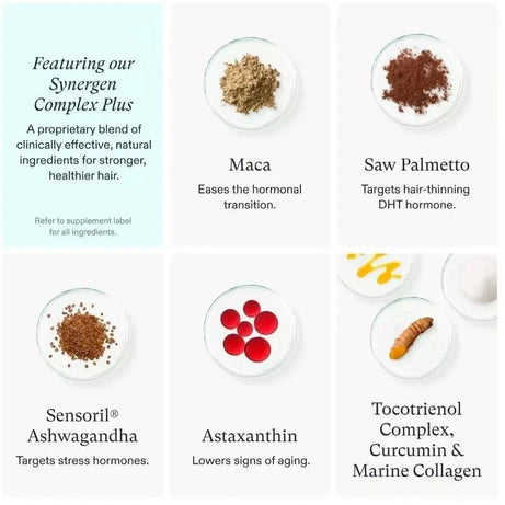 Nutrafol Women's Balance - Hair Growth Nutraceutical Supplement, 120 Capsules Uk