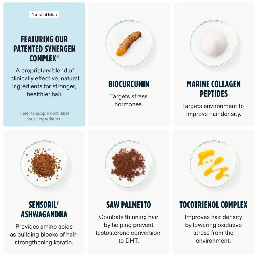 Nutrafol Men's Hair Growth Supplement - 120 Capsules - Clinically Proven - NEW